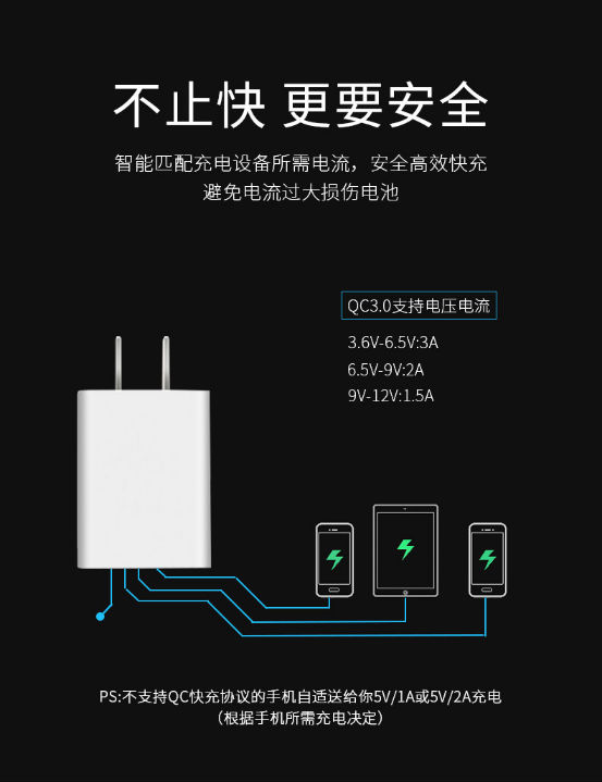 充電器