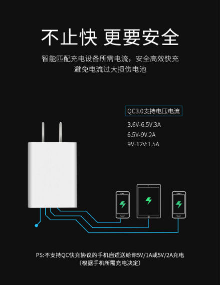 電源適配器