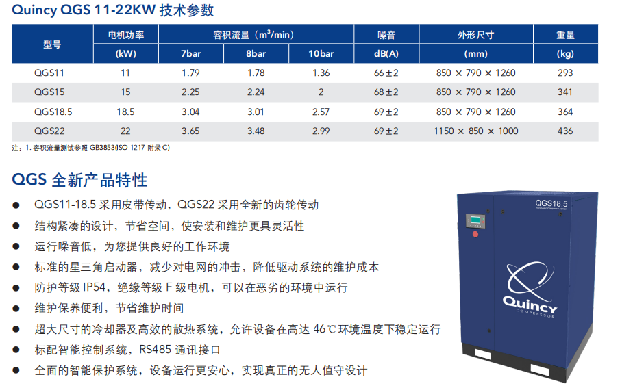 QGS-&-QGSV價(jià)格